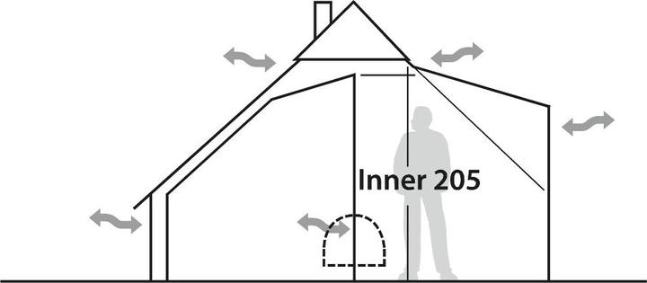 Immagine prodotto Robens Tenda interna Klondike (3.30 kg, 4 persone)