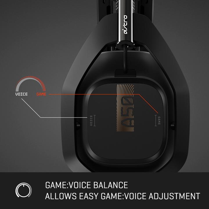 Actual product image Astro Gaming A50 (Wireless)