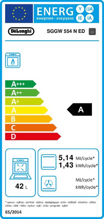 Etichetta energetica De'Longhi DeLonghi SGGW 554 N cucina Piano cottura Bianco Gas A