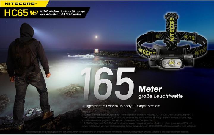 Actual product image Nitecore HC65 V2 USB (1750 lm)