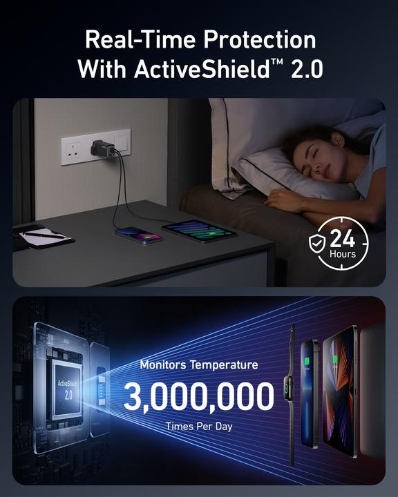 Produktbild Anker 735 GaN III Prime (65 W)