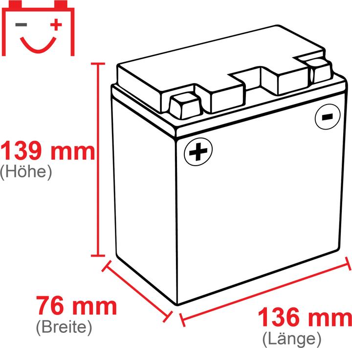 Produktbild BlackMax YB9-B Motorradbatterie Gel (DIN 50914) (12 V, 9 Ah, 120 A)