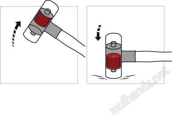 Actual product image PB Swiss Tools Pb 305 (359 g)