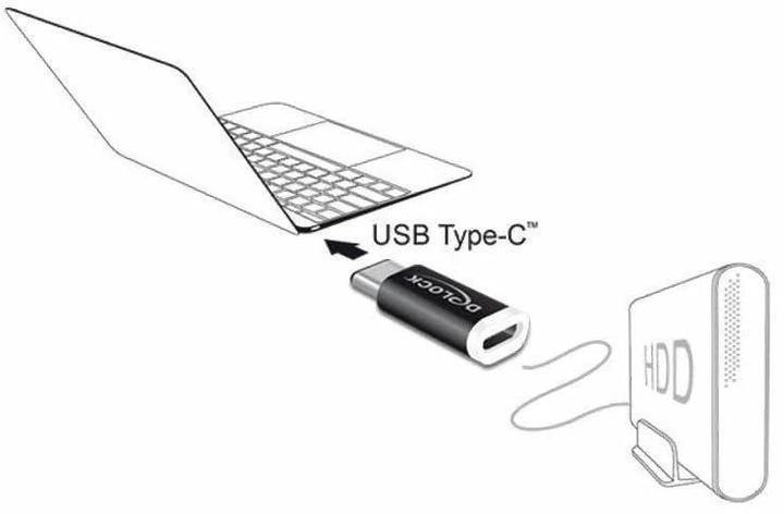 Produktbild Delock USB-C – USB Micro B (USB 2.0)