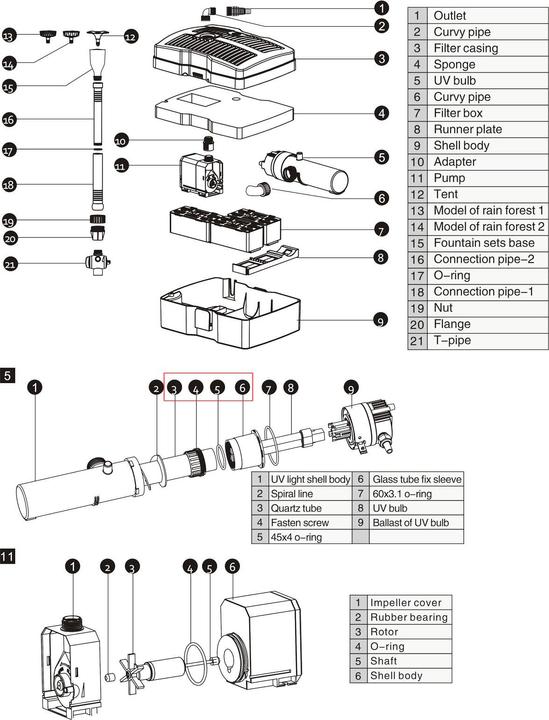 Actual product image SunSun Spare Part Filter Pump CUF-2500/5000/6000 Quartz glass tube