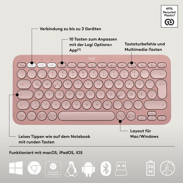 Image du produit Logitech Pebble 2 (Sans fil)