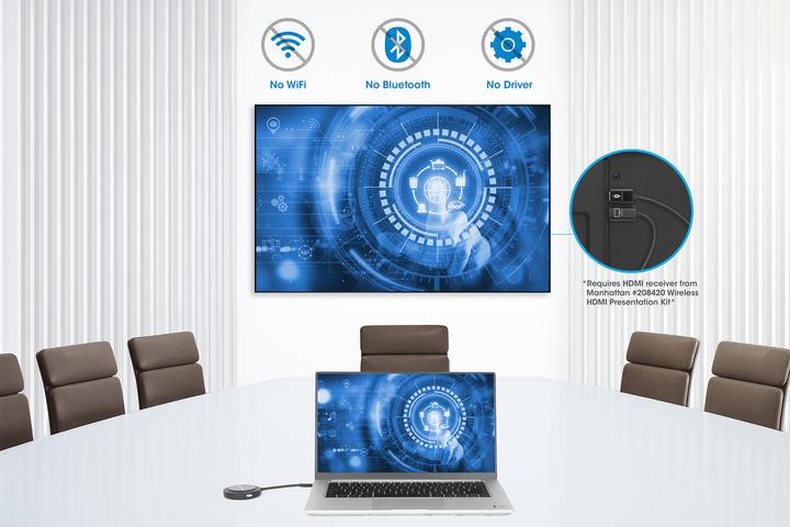 Produktbild Manhattan 1080p Wireless HDMI-Displayadapter mit USB-C-Sendemodul (30 m, HDMI 1.4a)