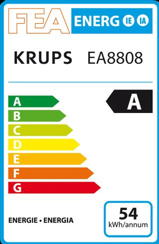 Label énergétique Krups Espresso Master