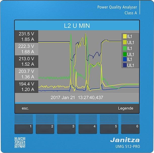 Produktbild Janitza JANI Spannungsqualitätsanalysator