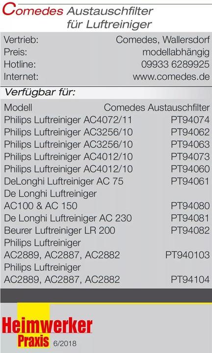 Nutritional values and ingredients Philips Ac4124/10 Hepa (1 x)