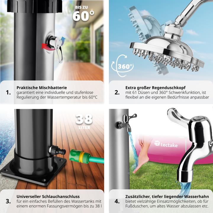 Actual product image tectake Orinoco