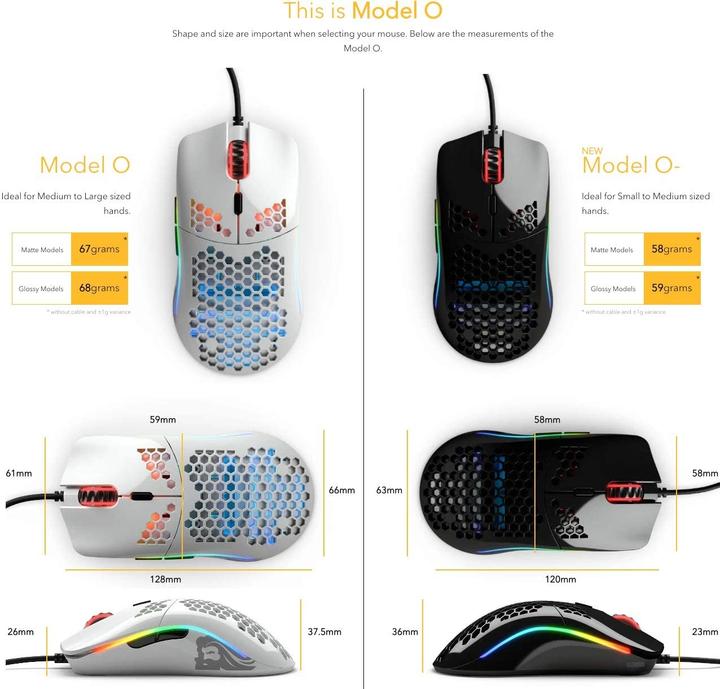 Image du produit Glorious PC Gaming Race Modèle O- Brillant (Filaire)