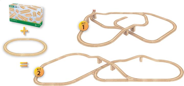 Actual product image Brio World XXL