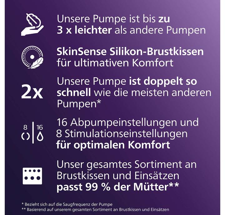 Produktbild Philips Avent Hands-free elektrische Einzelmilchpumpe