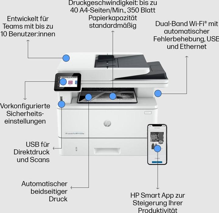 Energie-Label HP LaserJet Pro MFP 4102fdw (Laser, Schwarz-Weiss)