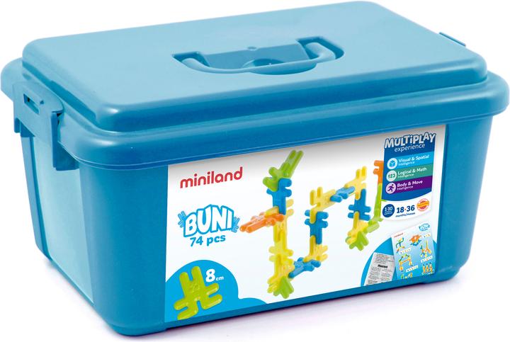 Immagine prodotto Miniland Buni