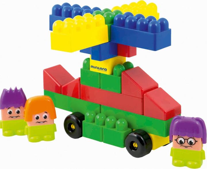 Image du produit Miniland Figurines