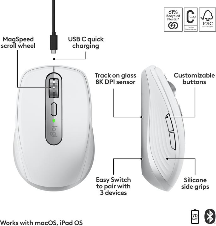 Image du produit Logitech MX Anywhere 3S for Mac (Sans fil)