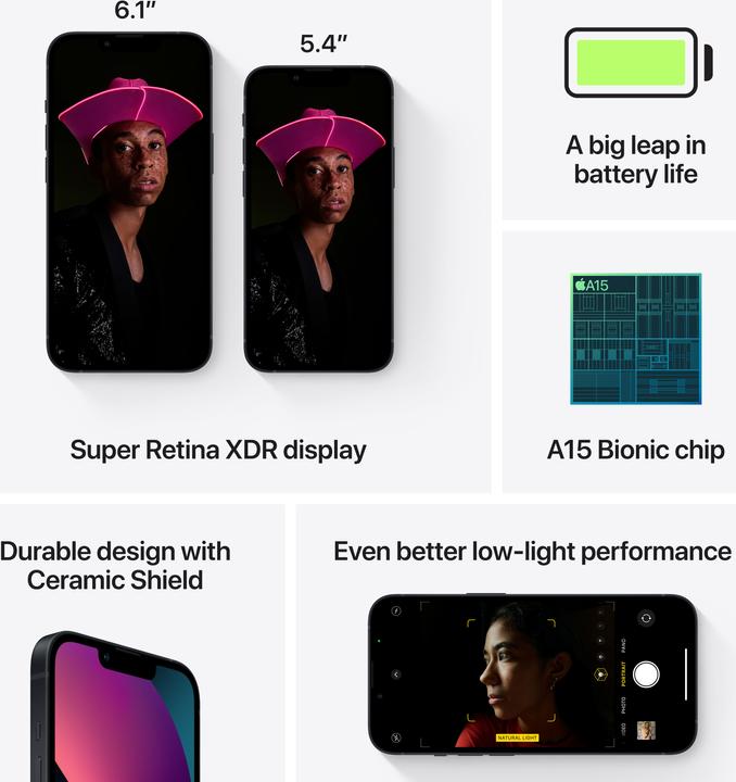 Actual product image Apple iPhone 13 mini (128 GB, Midnight, 5.40", SIM + eSIM, 12 Mpx, 5G)
