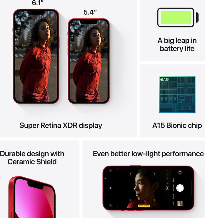 Produktbild Apple iPhone 13 mini (256 GB, (PRODUCT)​RED, 5.40", SIM + eSIM, 12 Mpx, 5G)
