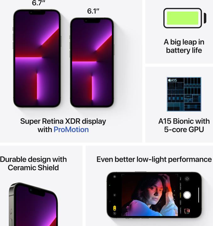 Actual product image Apple iPhone 13 Pro (512 GB, Graphites, 6.10", SIM + eSIM, 12 Mpx, 5G)