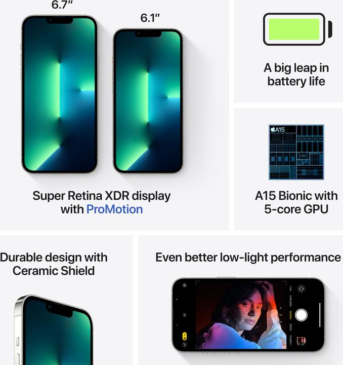 Image du produit Apple iPhone 13 Pro (128 Go, Silver, 6.10", SIM + eSIM, 12 Mpx, 5G)