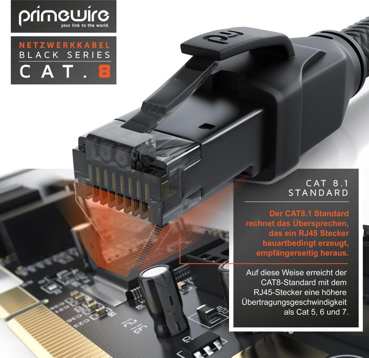 Immagine prodotto Primewire Cavo di rete CAT.8, RJ-45, Ethernet, cavo patch CAT 8, Gigabit Ethernet 40 Gbit/s S/FTP Cavo LAN (S/FTP, CAT8.1, 15 m)