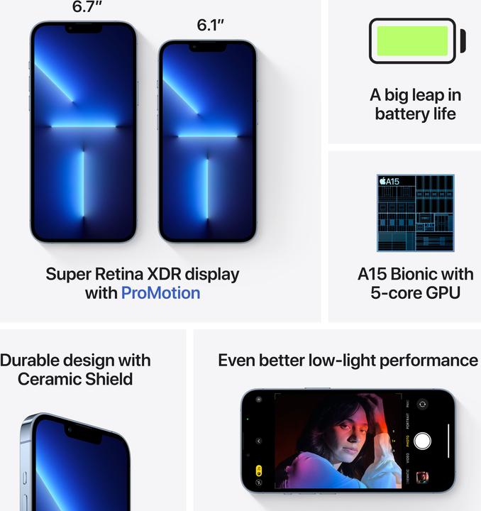 Produktbild Apple iPhone 13 Pro Max (128 GB, Sierra Blue, 6.70", SIM + eSIM, 12 Mpx, 5G)