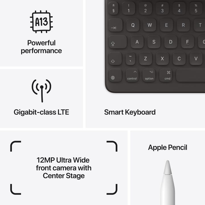 Produktbild Apple iPad 2021 (9. Gen) (4G, 10.20", 64 GB, Space Grey)