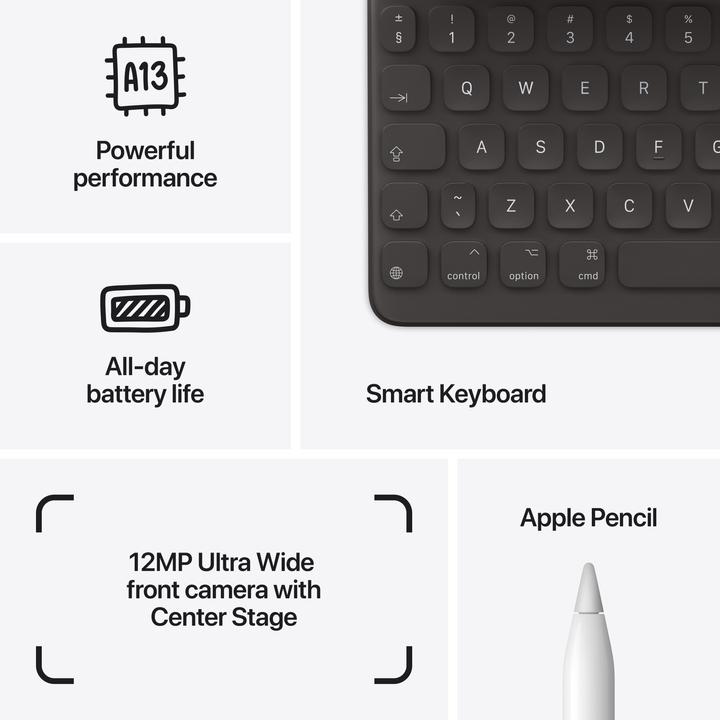Produktbild Apple iPad 2021 (9. Gen) (nur WLAN, 10.20", 64 GB, Silver)
