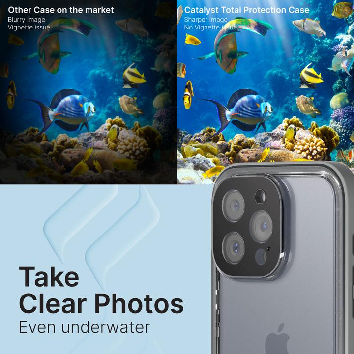 Actual product image Catalyst Total Protection Case (Apple iPhone 15 Pro Max)