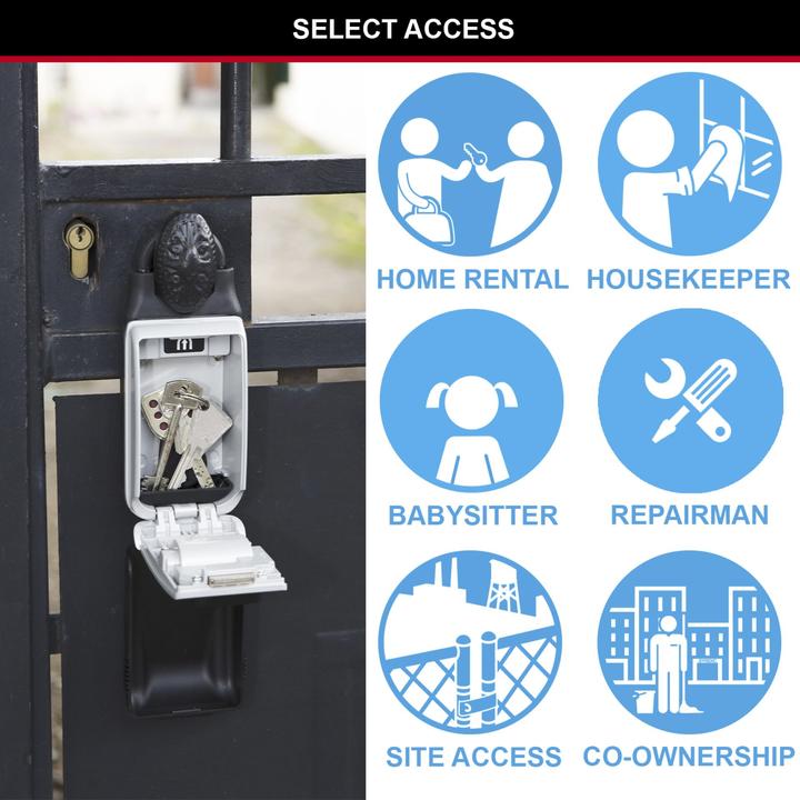Actual product image Master Lock 5420EURD