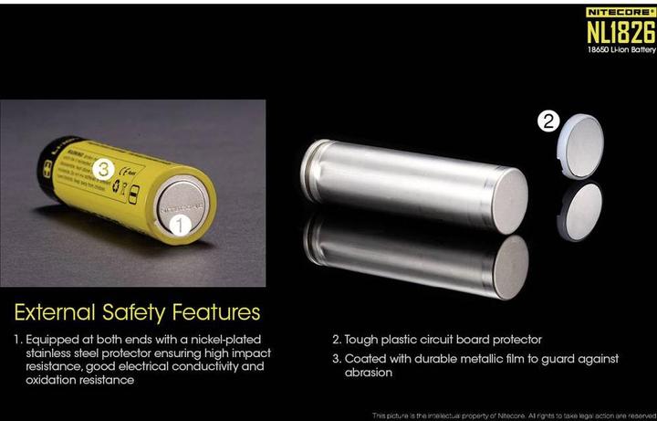 Actual product image Nitecore 18650 Rechargeable battery 2600mAh