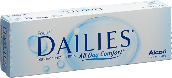 Dailies All Day Comfort, sphärisch