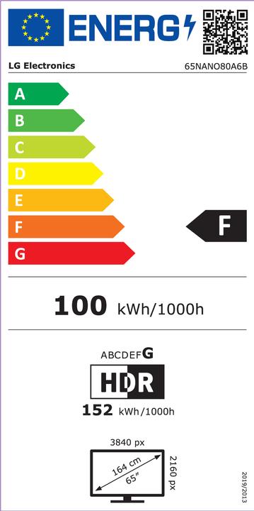 Etichetta energetica LG 65NANO80A6B (65", Nano-Cell, 4K, 2025)