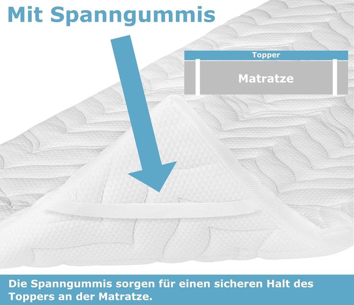 Actual product image Meos Mattress topper (160 x 200 cm)
