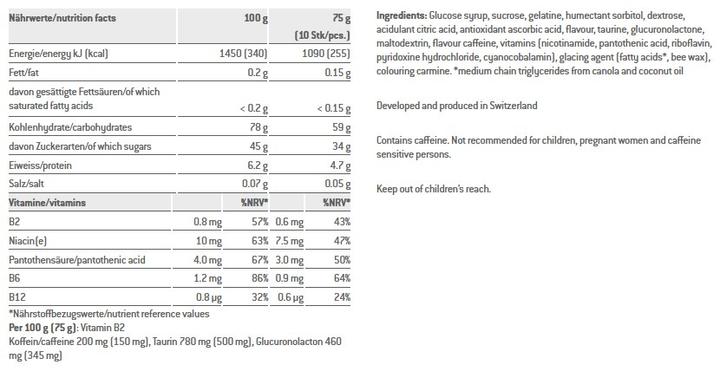 Nährwerte und Zutaten Sponser Power Gums (Frucht, 1 Stk., 75 g)