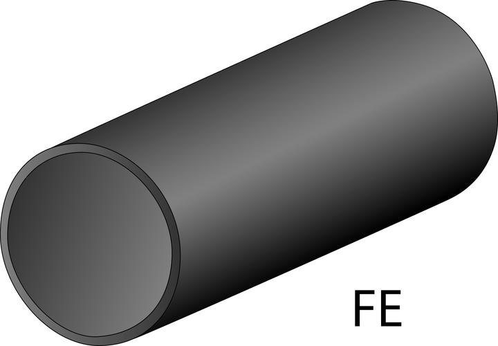 Immagine prodotto Gedore 242318 Pinza piegatubi con rullo e guida in plastica 12 mm (820 mm)