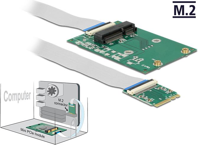 Actual product image Delock Converter M.2 Key A+E male > 1 x Mini PCIe Slot half size / full size with flexible cable