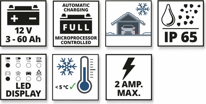 Actual product image Einhell CE-BC 2M (12V, 2 A)