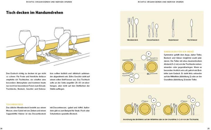 Image du produit Meine besten Küchentipps (Allemand, Yvonne Willicks, Stefanie von Drathen, 2023)