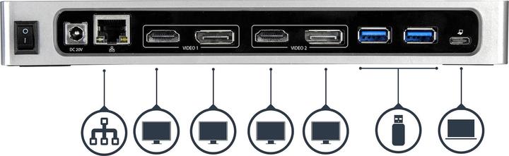Actual product image StarTech Dual 4K (USB-C, 2 Ports)