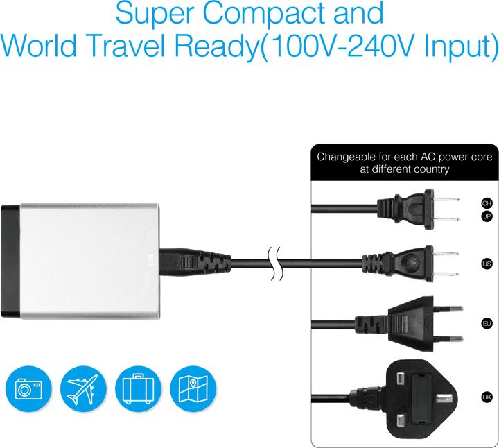Image du produit Just Mobile AluCharge (31 W)