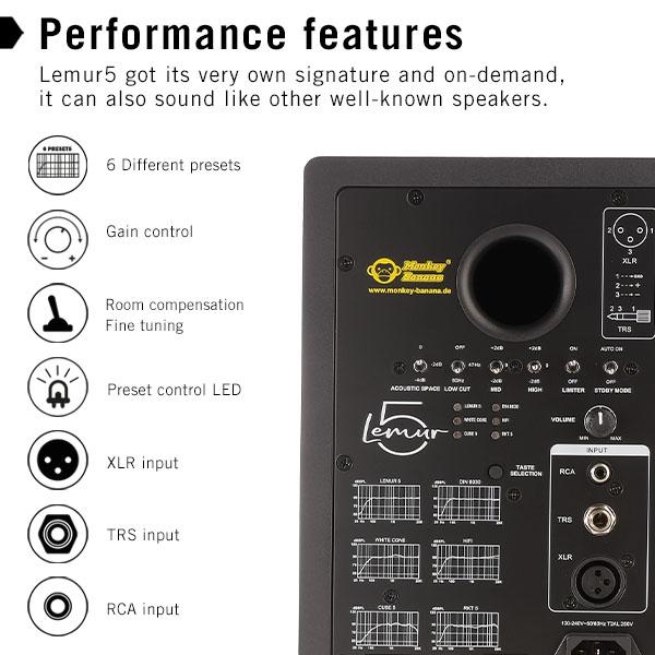 Image du produit Monkey Banana Lémurien5 (Actif, 1 pièce, 1x 110 W)