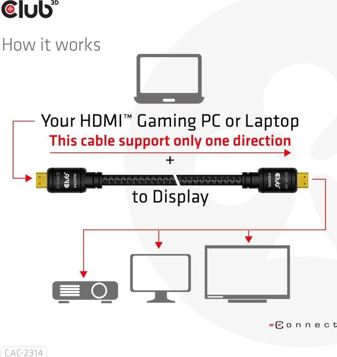 Produktbild Club 3D HDMI (Typ A) — HDMI (Typ A) (15 m, HDMI)