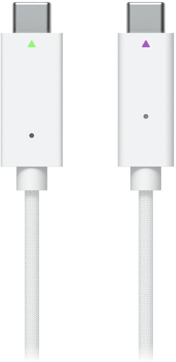 Actual product image Ubiquiti AI Theta Video Cable, 1 Meter (Cable)
