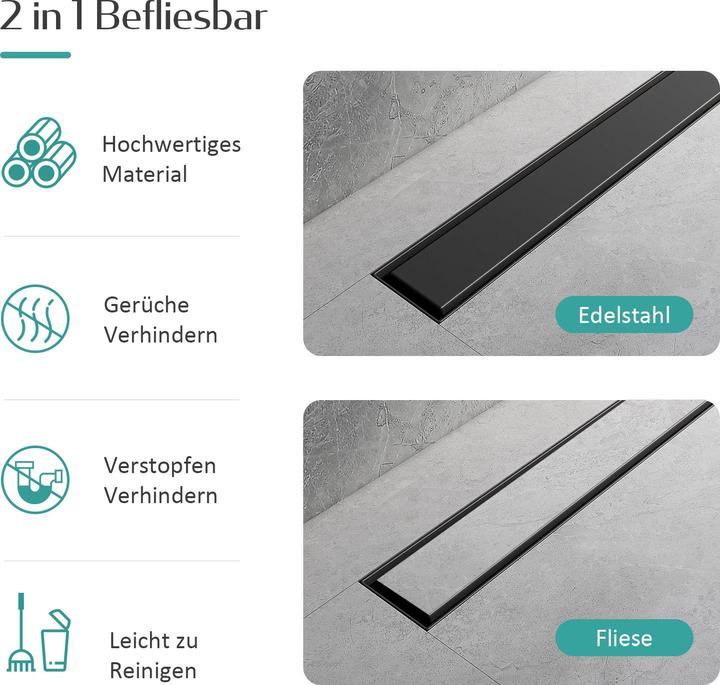 Actual product image Emke Duschrinne (700 mm)