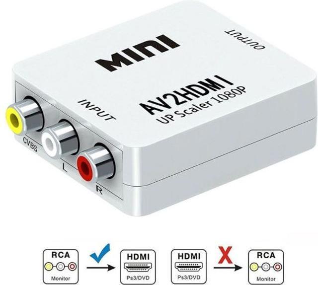 Actual product image MU Classic HDMI signal extender (Analog -> Digital)