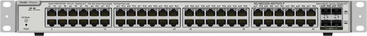 Produktbild Ruijie SWITCH REYEE RG-NBS3200-48GT4XS-P 5-PORT 10/100 MBPS DESKTOP SWITCH (48 Ports)