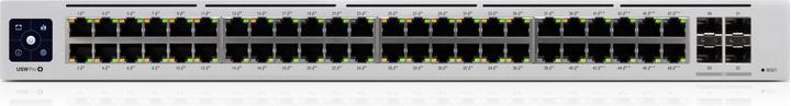 Ubiquiti UniFi Switch Pro-48 PoE (48 Ports)